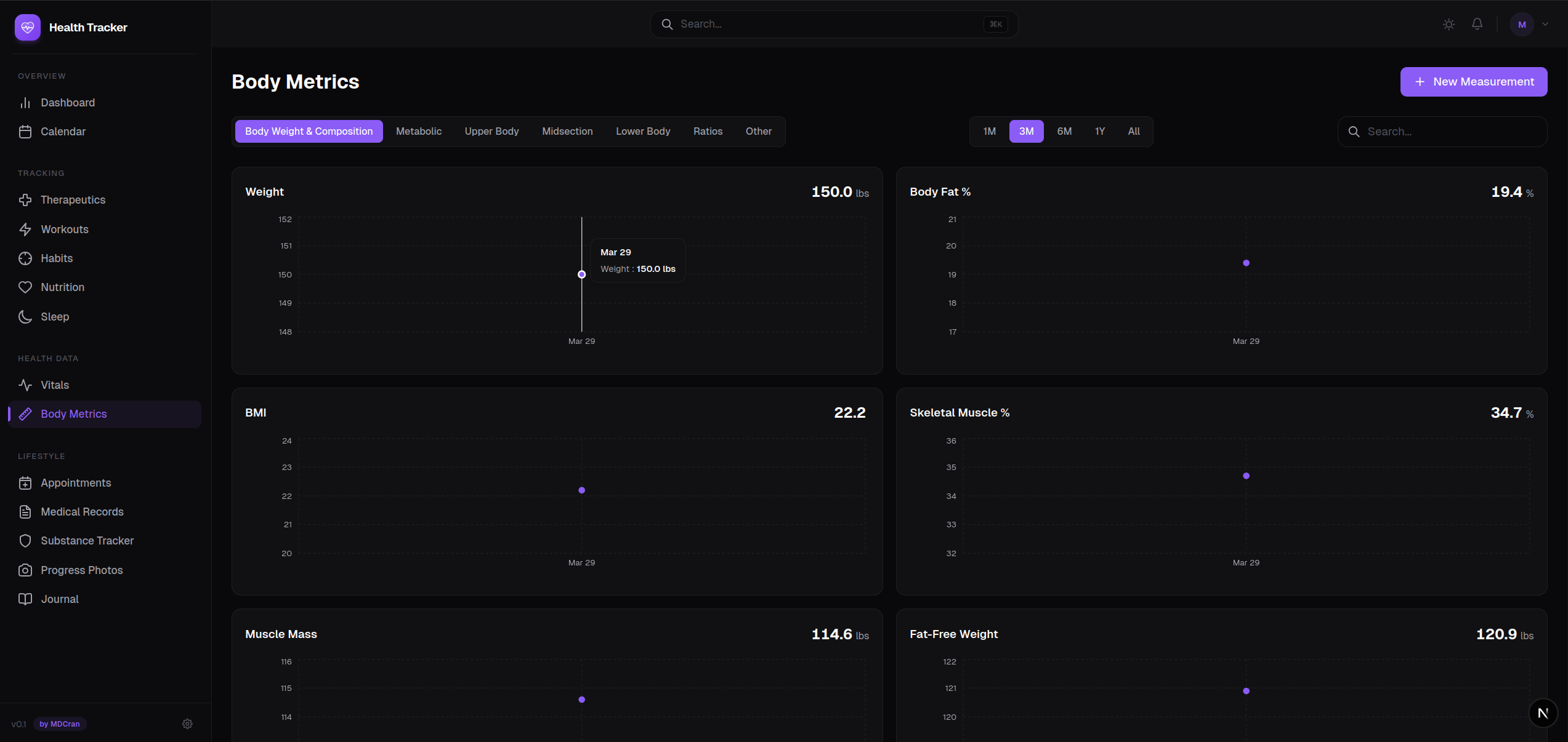 Health Tracker (w/ AI Nutrition) screenshot 9